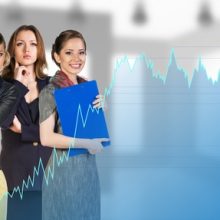 جلوگیری از ضرر در فارکس